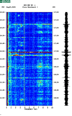 spectrogram thumbnail