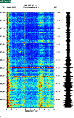 spectrogram thumbnail