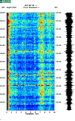 spectrogram thumbnail