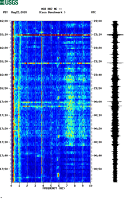 spectrogram thumbnail