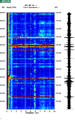 spectrogram thumbnail