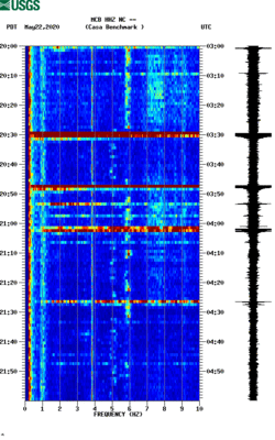 spectrogram thumbnail