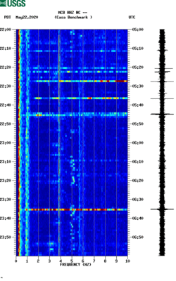 spectrogram thumbnail