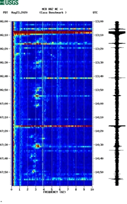 spectrogram thumbnail