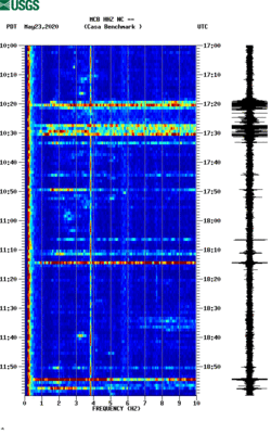 spectrogram thumbnail