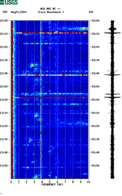 spectrogram thumbnail