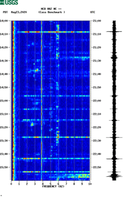 spectrogram thumbnail