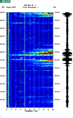 spectrogram thumbnail