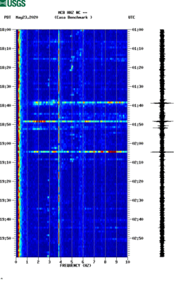 spectrogram thumbnail