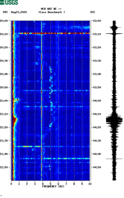 spectrogram thumbnail