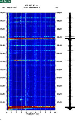 spectrogram thumbnail