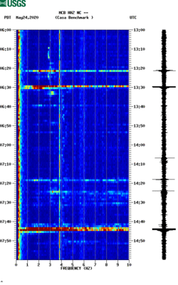 spectrogram thumbnail