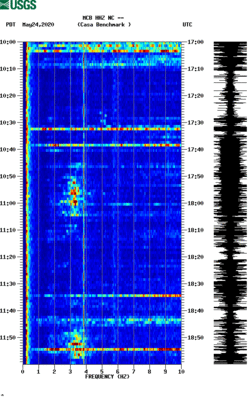 spectrogram thumbnail