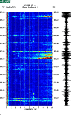 spectrogram thumbnail