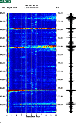 spectrogram thumbnail