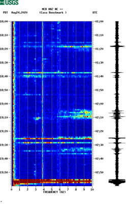 spectrogram thumbnail