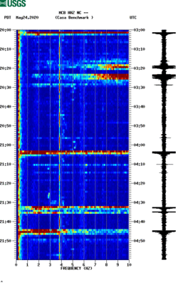 spectrogram thumbnail