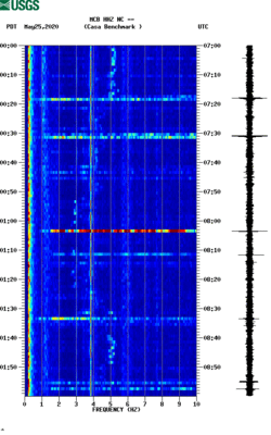 spectrogram thumbnail