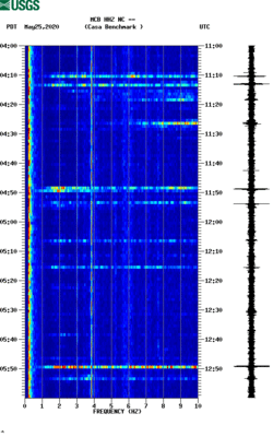 spectrogram thumbnail