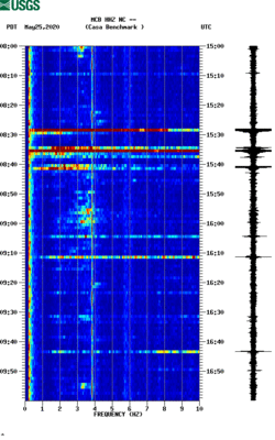 spectrogram thumbnail