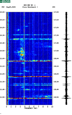 spectrogram thumbnail