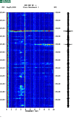 spectrogram thumbnail