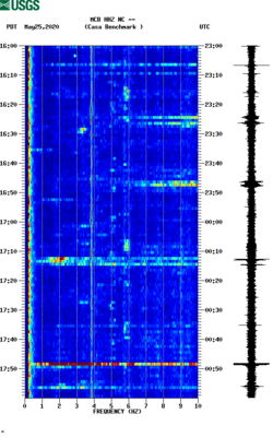 spectrogram thumbnail