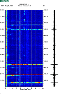 spectrogram thumbnail