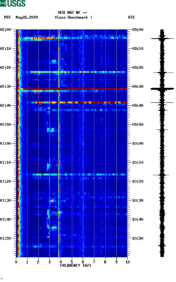 spectrogram thumbnail