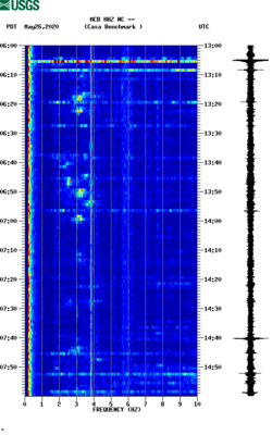 spectrogram thumbnail