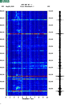 spectrogram thumbnail