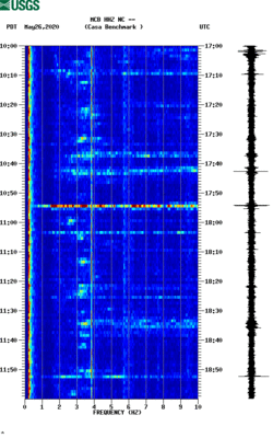 spectrogram thumbnail