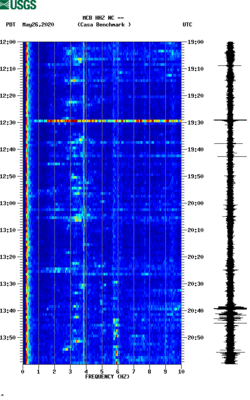 spectrogram thumbnail