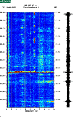 spectrogram thumbnail