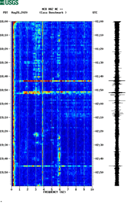 spectrogram thumbnail