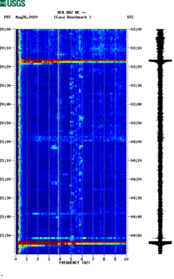 spectrogram thumbnail