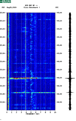 spectrogram thumbnail