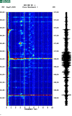 spectrogram thumbnail