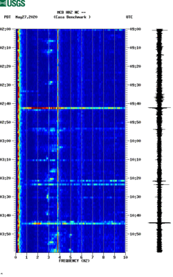 spectrogram thumbnail