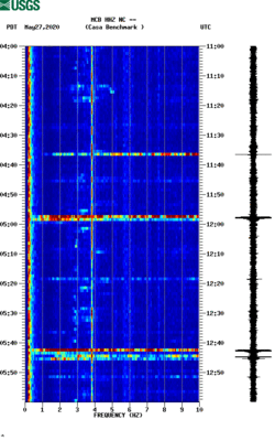 spectrogram thumbnail