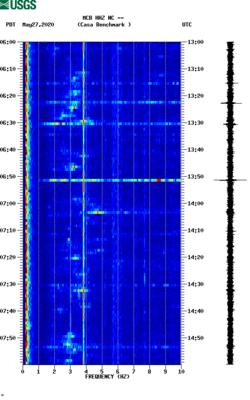 spectrogram thumbnail