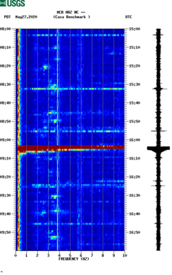 spectrogram thumbnail