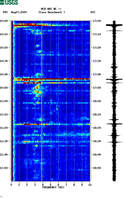 spectrogram thumbnail