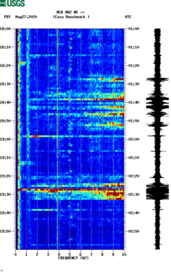 spectrogram thumbnail