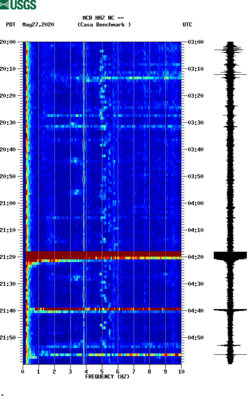 spectrogram thumbnail