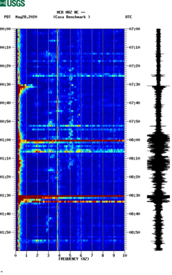 spectrogram thumbnail