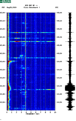 spectrogram thumbnail