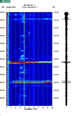 spectrogram thumbnail