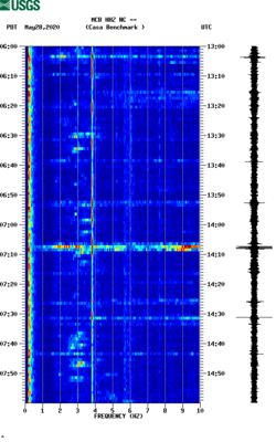 spectrogram thumbnail