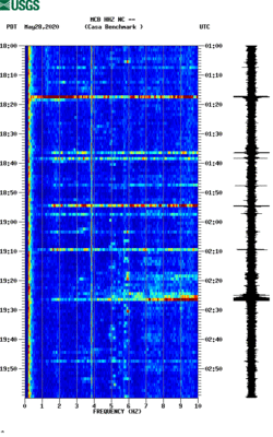 spectrogram thumbnail